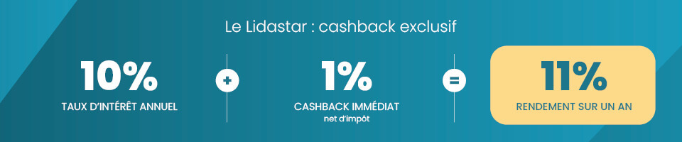cashback